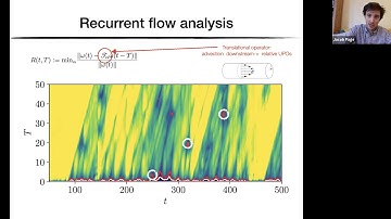 Data-driven methods for finding unstable periodic orbits in turbulent flows