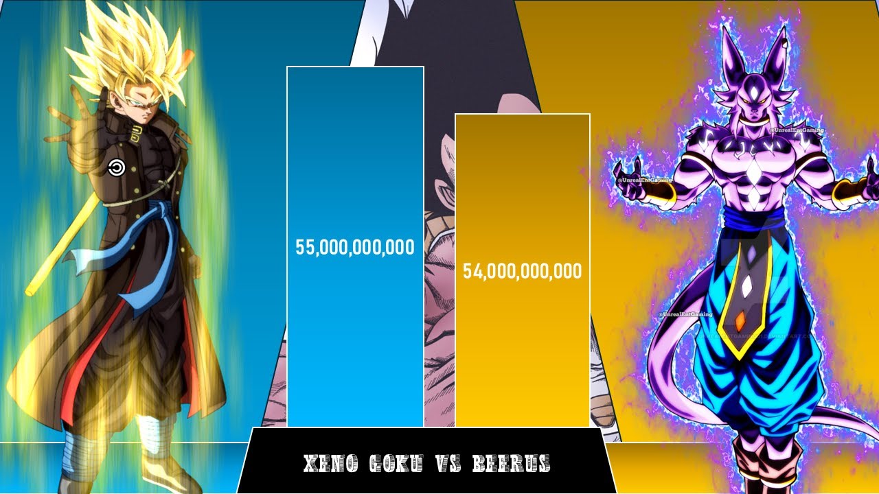 Beerus Vs Xeno Goku Power Level
