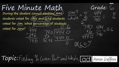 6th Grade Math Finding the Percent Given a Part and the Whole
