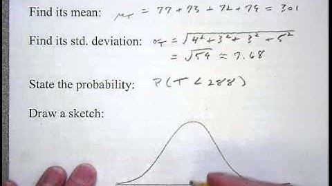 Video Combining Normal Random Variables 2