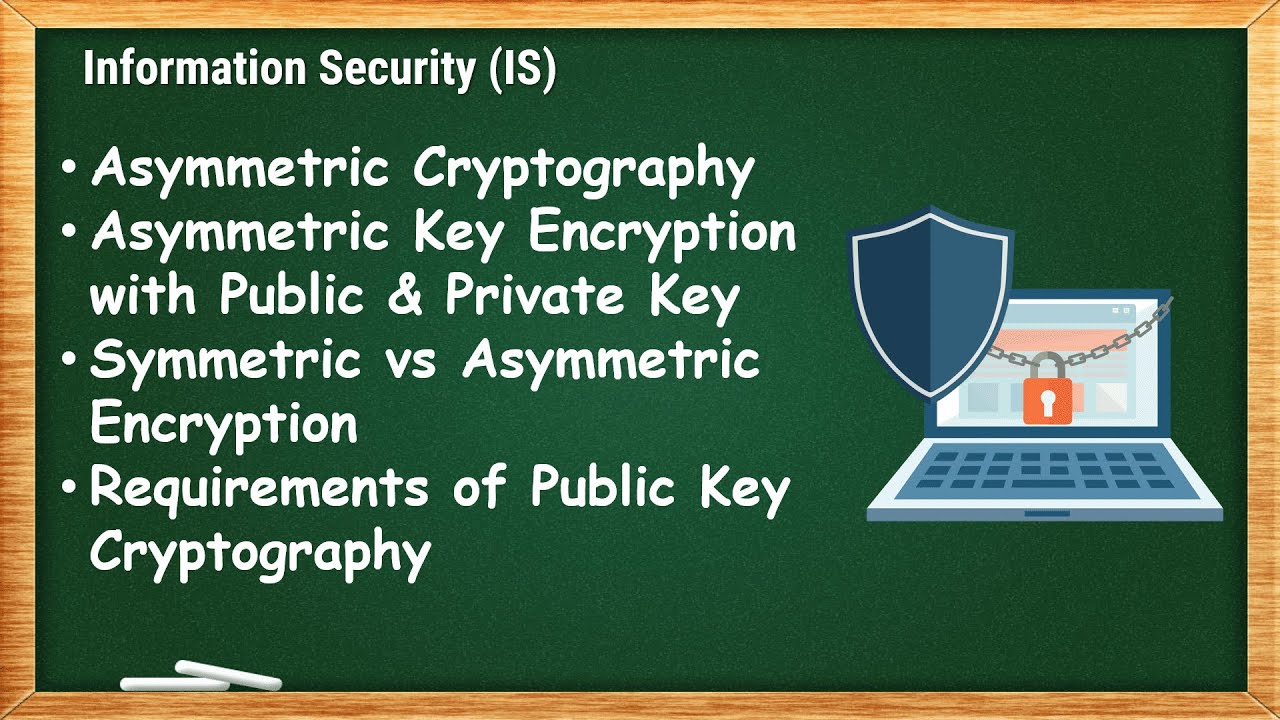 Asymmetric Cryptography & Symmetric vs Asymmetric Encryption | IS - 4.1