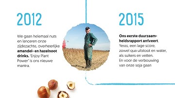 40 jaar plantaardige power
