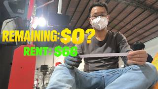 Information My $1,283 Monthly Paycheck vs. a $66 Rent: The Real Cost of Living in China. Guide