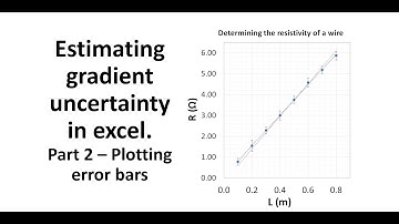 Estimating gradient uncertainty in excel: Part 2 - plotting error bars