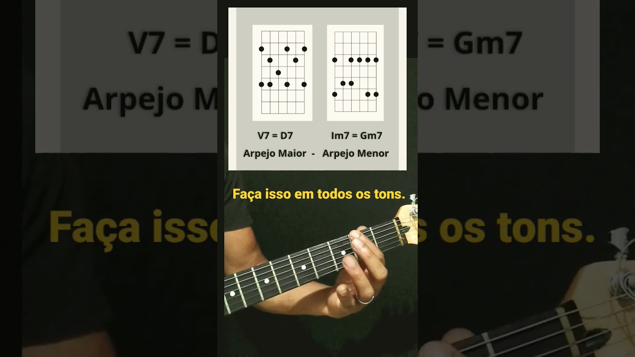 FAÇA ISSO EM TODOS OS TONS - 