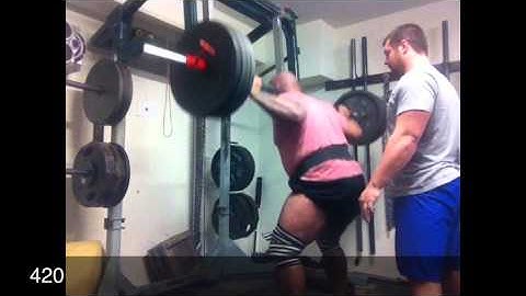 12/19/12 Cube Rep Squats w/Commentaty