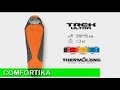 Спальный мешок Comfortika Treck Ultra (обзор)