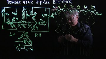 EDSU-HANNES VAN RENSBURG-DOUBLE STAR RECTIFIER PART 2