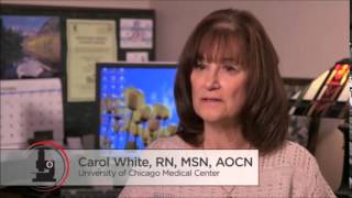 LRF Patient Education - Needs