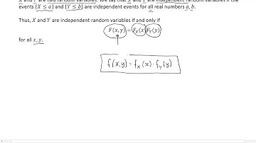Independent random variables