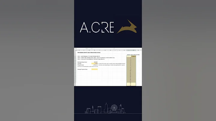 How to Perform Monte Carlo Simulations for Real Estate in Excel #shorts