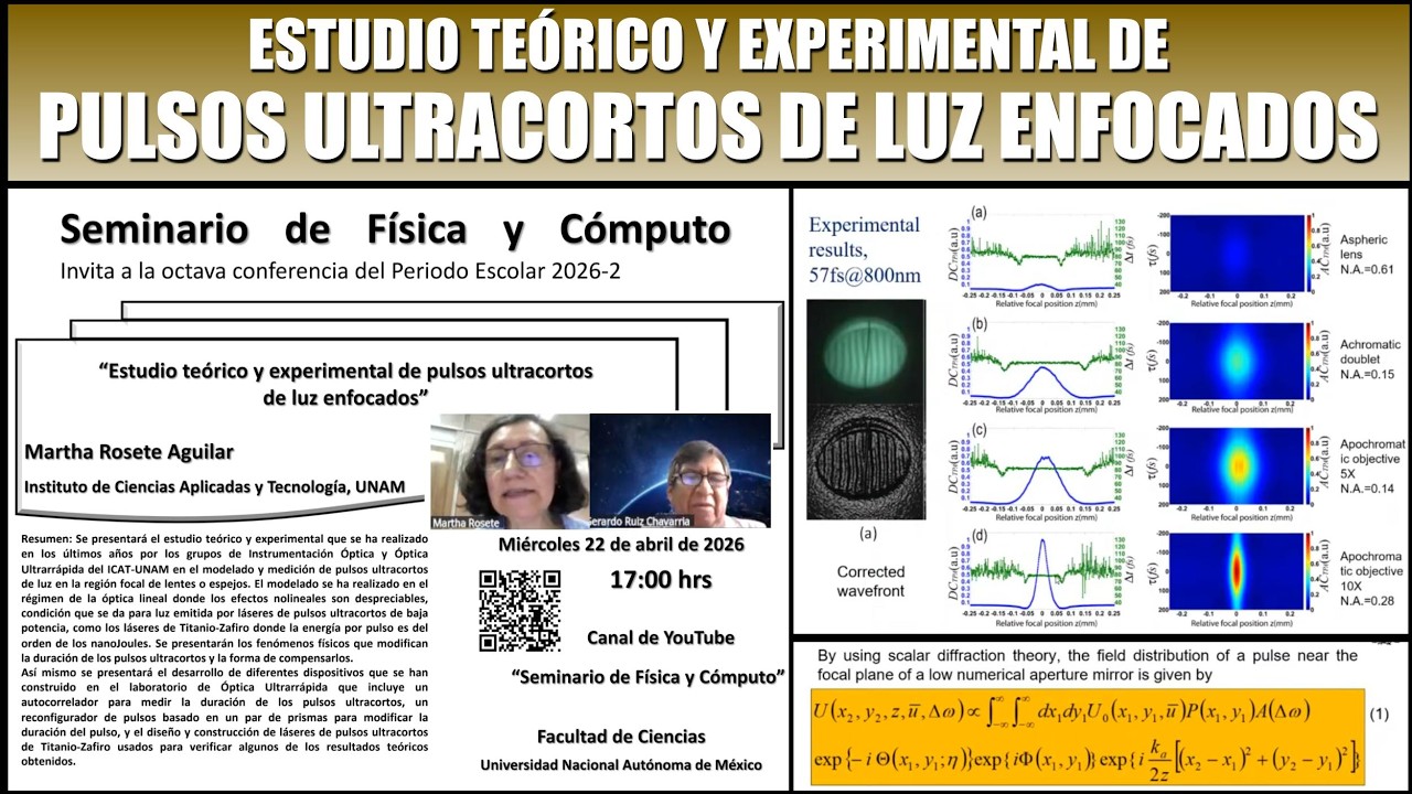 Estudio teórico y experimental de pulsos ultracortos de luz enfocados