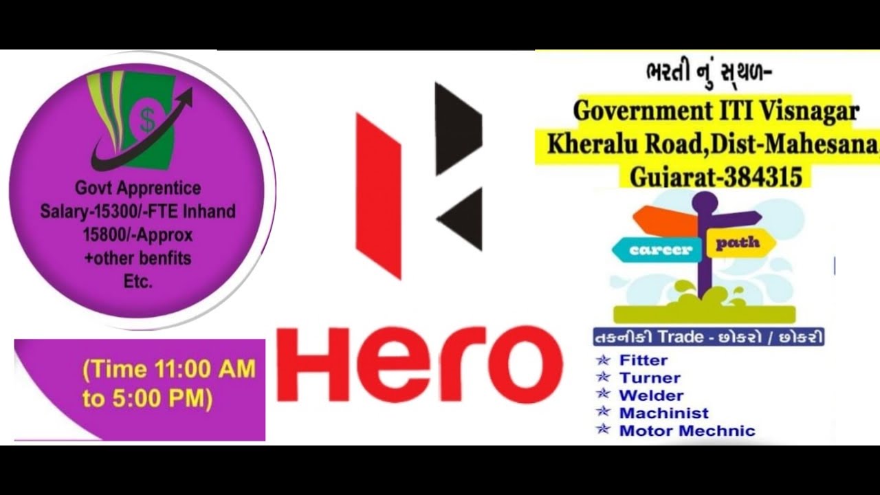 Hero Motocrop Campus Placement 2022 | Freshers | Govt Apprentice/ FTE | ITI | May 2022 |