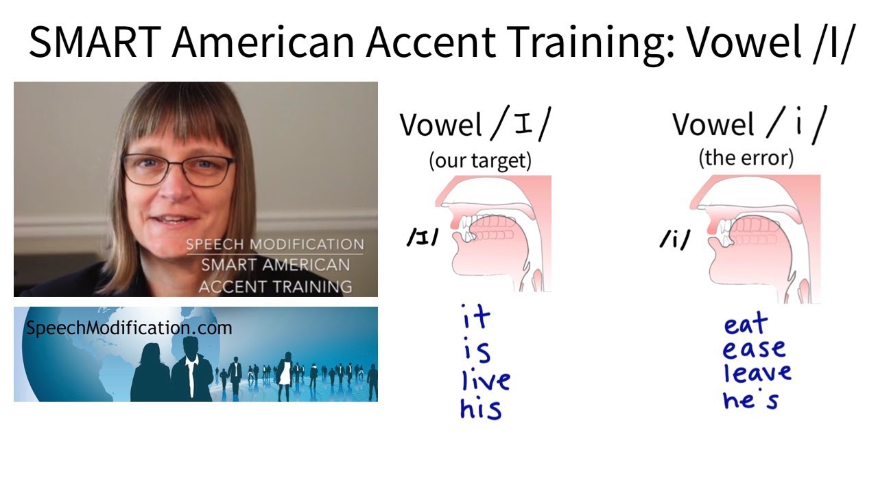 The Sounds of English: Vowel /ɪ/ as in did, it, been - YouTube