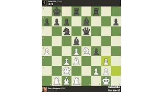 ♛ Famous Chess Games ⚔️ Garry Kasparov vs Anish Giri ⚔️ Grand Chess Tour Croatia Rapid & Blitz 2021♛