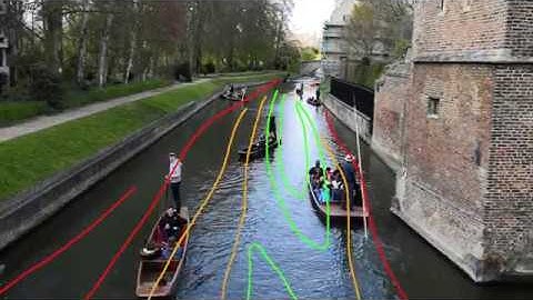 Bayesian Inverse Reinforcement Learning - Torben Sell