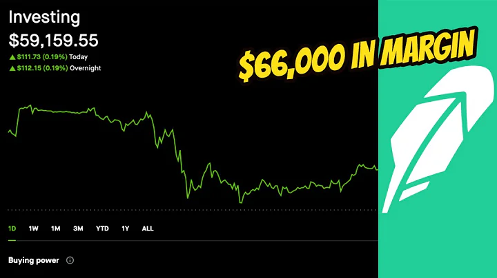 Robinhood Margin Explained & How I Use It to Invest