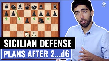 The Sicilian Defense after 2…d6 | Introduction - Part 1, Strategies, Plans & Ideas | 2D Reupload