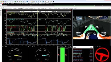 Data analysis of the Force India VJM02 driven by Yamir Raj at Monaco
