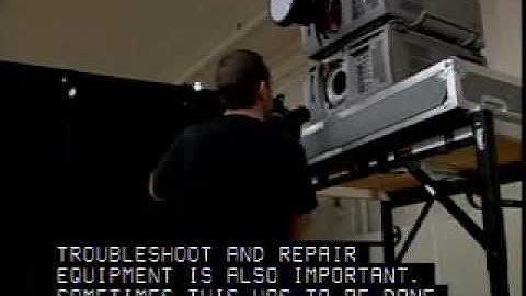 Audio and Video Technicians Career Overview