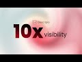 Unlock AI Magic | Supercharge Your Amazon Listings and Boost Sales | Descripio
