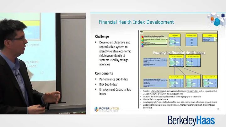 Jose Plehn-Dujowich: Market Intelligence