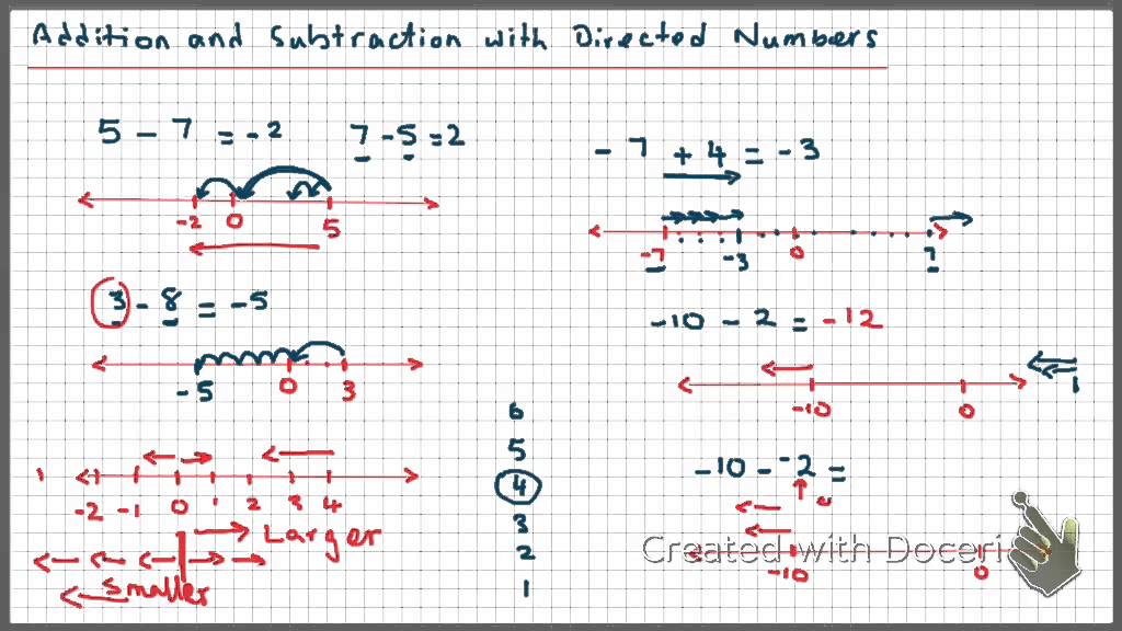 adding-and-subtracting-with-directed-numbers-youtube