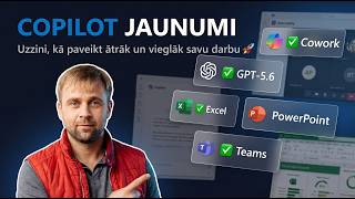 Microsoft 365 Copilot jūlija jaunumi - Cowork, GPT-5.6, Excel, PowerPoint, Word, SharePoint un citi!