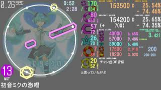 【maimai公式再現】 初音ミクの激唱 [MASTER] 【simai】 歌詞付き