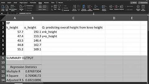 Using Excel:  simple regression, slope, intercept, equation, predictions, and  extrapolation