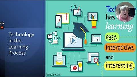HyFlex Learning Environment Autosaved   PowerPoint Slide Show     HyFlex Learning Environment Autos
