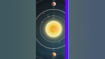 Kepler’s Laws of Planetary Motion