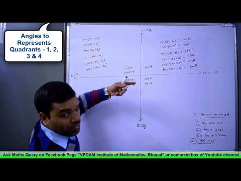 Trigonometry - Angle Value of sinx, cosx & tanx in Quadrant 1, 2, 3 & 4 in Hindi(Lecture 2)