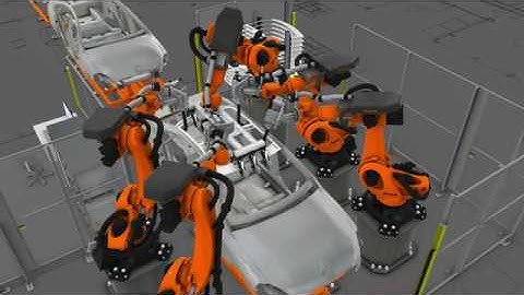 Visual Components Demo Layout Compilation - Part 1