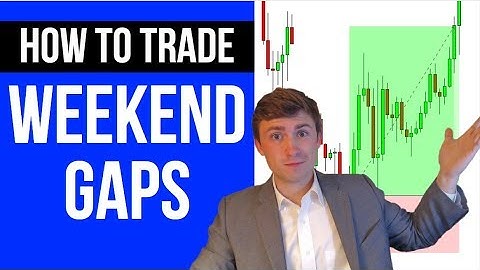How to Trade the Weekend Forex Gap Successfully 🙏📈