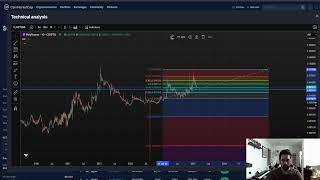 PolySwarm NCT CRYPTO, PRICE PREDICTION, TARGETS, ANALYSIS AND OPINION TODAY