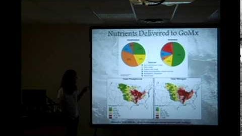 What is the "Dead Zone"?