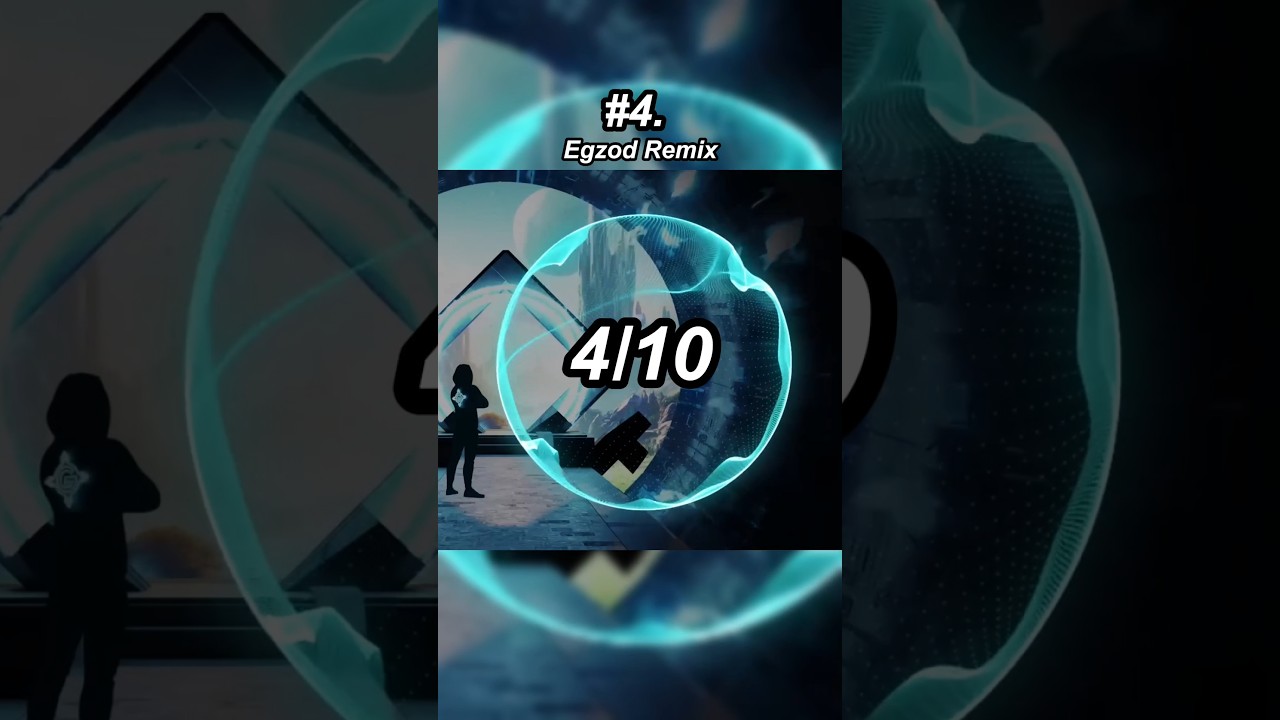 Ranking Dreamer and its Remixes on NCS 