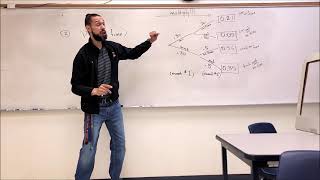 Famous 5 Minute Math: Statistics - Tree Diagrams (Compound and Conditional Probability) Example Net Worth