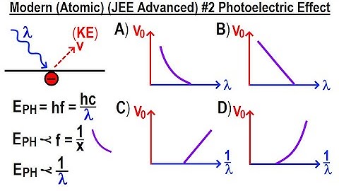 JEE Advanced Physics 2015 Paper 1  #18  (#2) Photo Electric Effect
