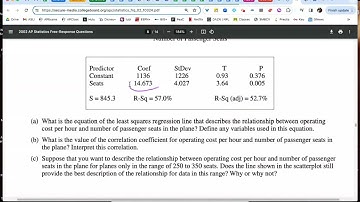 AP Stats 2002(4): Split Domain, interpret r, computer output