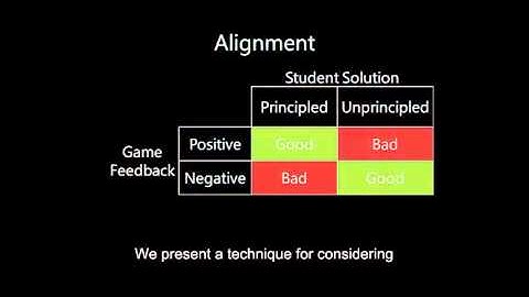 Using Extracted Features to Inform Alignment-Driven Design Ideas in an Educational Game