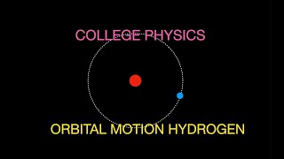 Physics Problem: Orbital Angular Velocity for Hydrogen Atom