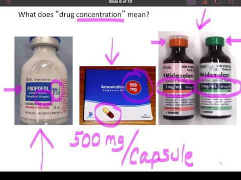 Video: How To Calculate The Dose Of Amoxicillin For A Dog