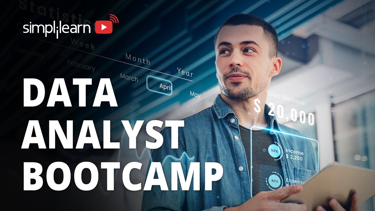 🔥Data Analytics Bootcamp | Data Analytics For Beginners | Data Analytics Course | Simplilearn