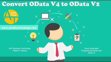 Convert SAP OData V4 to OData V2 | SAP CAPM Training on Business Application Studio | SAP BTP Tutori