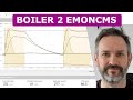 Added my gas boiler on OpenEnergyMon so I could see how it compared to Heat Pumps!