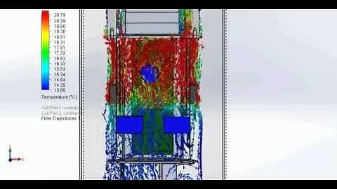 SolidWorks - CFD - Thermal Simulation