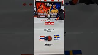 Netherlands vs Sweden Fifa World Cup Match Prediction #netherlands #sweden #fifaworldcup2026 #fifa26
