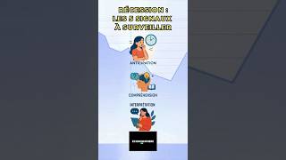 👉 Récession : 5 signaux à surveiller AVANT qu’il soit trop tard ⚠️